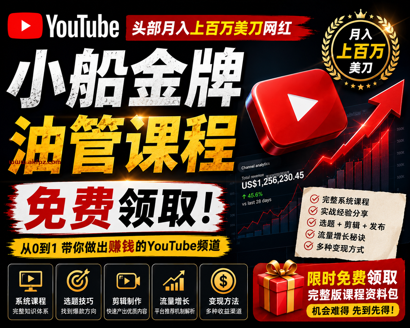 3e664ce0 d978 49d3 9867 a5a149100819 YOUTUBE网红课程