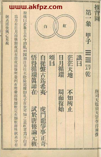 推背图